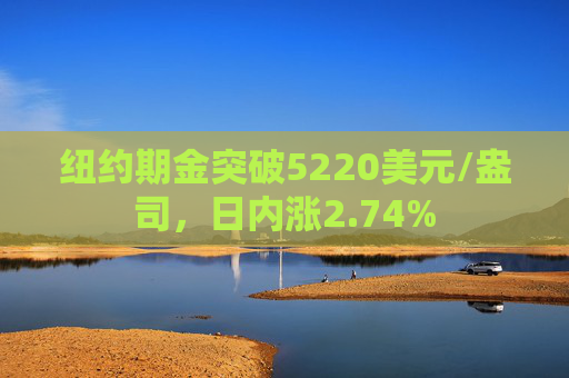 纽约期金突破5220美元/盎司，日内涨2.74%