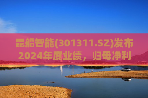 昆船智能(301311.SZ)发布2024年度业绩，归母净利润640.15万元，同比下降92.05%
