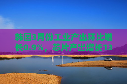 韩国3月份工业产出环比增长0.9%，芯片产出增长13.3%