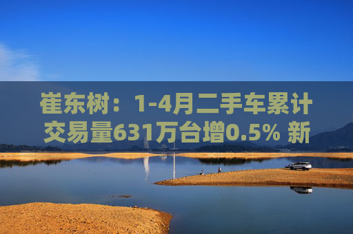 崔东树：1-4月二手车累计交易量631万台增0.5% 新能源渗透率4月达9.1%