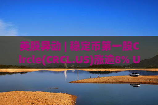 美股异动 | 稳定币第一股Circle(CRCL.US)涨逾8% USDC占据约27%市场份额