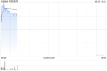 中国通号发布年度业绩 净利润约36.86亿元同比增长5.48%