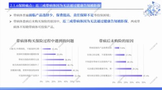 带病体医疗花费超居民可支配收入2倍 水滴保定制214款带病体保险助力“人人皆可保”