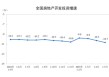 国家统计局：1-5月份全国房地产开发投资36234亿元，同比下降10.7%