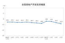 国家统计局：1-5月份全国房地产开发投资36234亿元，同比下降10.7%