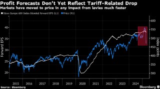 欧洲股市上涨 贸易局势暂缓后焦点转向一季度财报