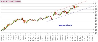 日本加息前景“大变脸”！美国重量级数据恐点燃行情