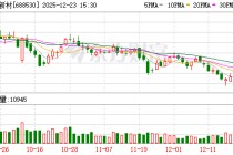 欧莱新材：近两年公司有部分铜靶、铬靶、铝靶直接出口至德国、法国、荷兰等国家