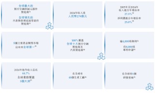 三花智控，来自浙江绍兴，通过港交所聆讯，或很快香港上市