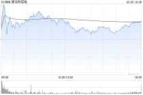 国泰海通证券：维持建滔积层板“增持”评级 覆铜板顺价电子布
