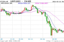 最新报告揭露美用技术霸权收割全球虚拟货币资产 两大知名案件获利近200亿美元