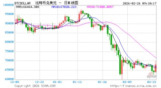 最新报告揭露美用技术霸权收割全球虚拟货币资产 两大知名案件获利近200亿美元