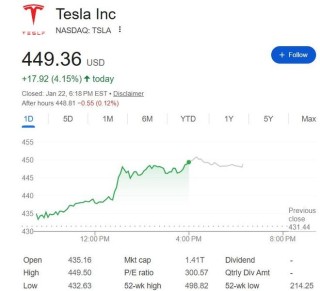 马斯克达沃斯秀蓝图：明年公开发售Optimus机器人，今年Robotaxi将在美“非常普及”、AI或超越人类