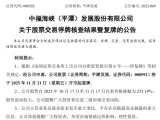 今日复牌！两大牛股 核查完成！