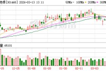 博盈特焊：公司越南基地前期签订的HRSG产品目前还在有序生产中，预计将于今年二季度交付