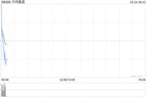 不同集团：受托人就股份奖励计划购买合共6.97万股