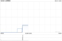 云康集团公布2025年业绩 股东应占溢利292万元同比扭亏为盈