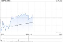 里昂：银河娱乐上季经调整EBITDA胜预期 续列行业首选股 目标价49.5港元