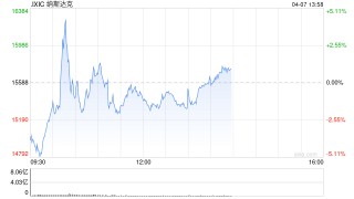 美经济委员会主任：特朗普考虑对部分国家暂停90天关税