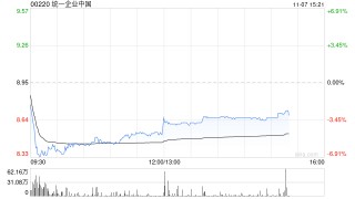 瑞银：降统一企业中国目标价至10.5港元 第三季业绩符预期