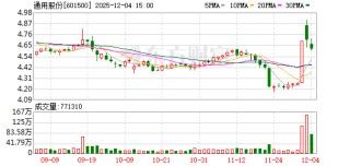 通用股份：公司打造的超级杜仲轮胎创新突破了杜仲胶在轮胎领域产业化应用的技术瓶颈