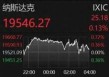凌晨！美联储宣布：不降息！鲍威尔发声！