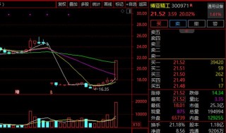 利好！A股游戏股，全线大涨！