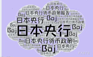 日本央行8:1维稳利率，但警告：中东局势已成最大黑天鹅