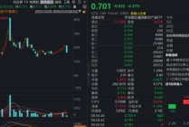 商业航天巨震！通用航空ETF（159231）七连阳后首回调，机构：重磅会议在即，商业航天或迎催化