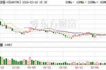 摩尔线程联合中国移动研究院等机构发布高密超节点参考设计