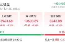 翻倍牛股，神剑股份7连板，历史新高！