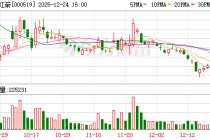 中兵红箭：2026年1月9日召开2026年第一次临时股东会