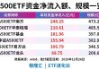 规模TOP6的A500ETF本月资金净流入额超972亿元