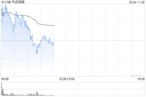 中远海能盘中涨超4% 春节假期VLCC运价持续上涨