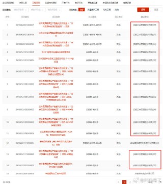 古井贡酒“影子公司”被讨钱 “华夏酒城”三年规划收官显尴尬