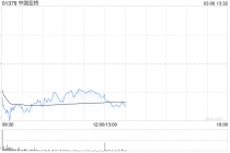 中金：给予中国宏桥“跑赢行业”评级 目标价提升至47.54港元