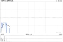 绿城管理控股将于7月18日派发末期股息每股0.262418港元