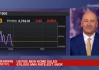 凯恩安德森CEO：市场严重低估美国经济衰退概率