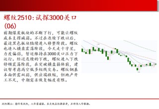 中天期货:棕榈大涨的高位调整 尿素继续大涨