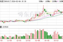 振芯科技推出GM4026N射频收发器 赋能空天地一体化通信新生态