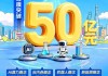 化工ETF（516020）：规模突破50亿元！全面覆盖机器人、新能源、AI算力、反内卷等热门主题