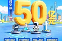 化工ETF（516020）：规模突破50亿元！全面覆盖机器人、新能源、AI算力、反内卷等热门主题