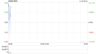 联众拟斥资3120万元认购北京三足乌咨询有限公司经扩大注册资本的51%