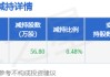 11月10日天力锂能发布公告，股东减持56.8万股