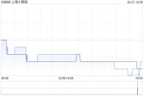 上海小南国公布终止配售协议