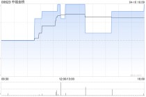 中视金桥将于7月10日派发末期股息每股0.11港元