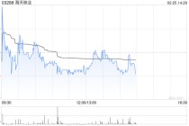 大摩：微降海天味业目标价至40港元 评级“增持”