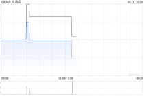 大酒店发布2025年度业绩 股东应占盈利3.2亿港元同比扭亏为盈