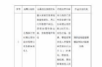 江西崇仁农村商业银行被罚150万元：重大关联交易未经审查和审批等