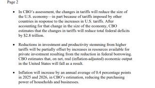 美国会预算办公室：特朗普关税将令经济萎缩、通胀升高